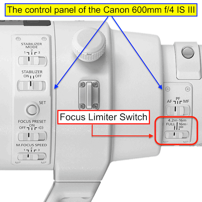What is a focus limiter switch?