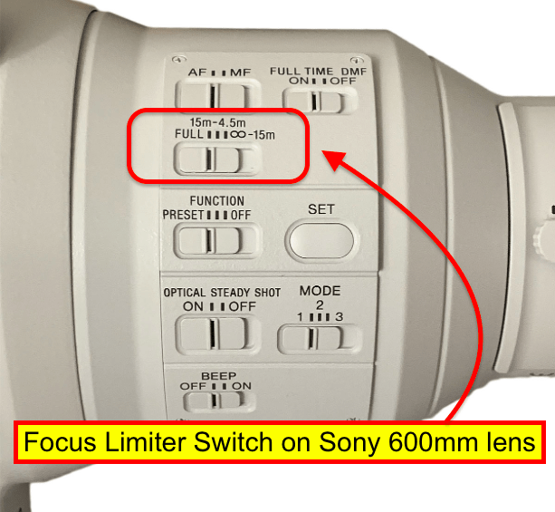 focusing distance range selector switch